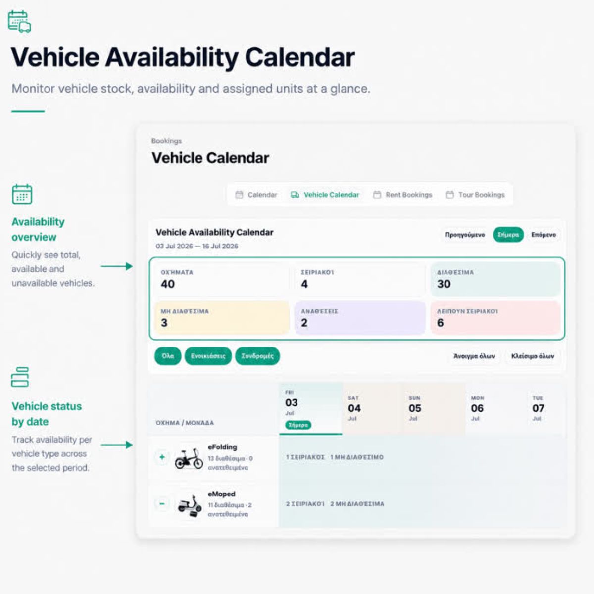Dashboard, Booking Tool, Micro-Site